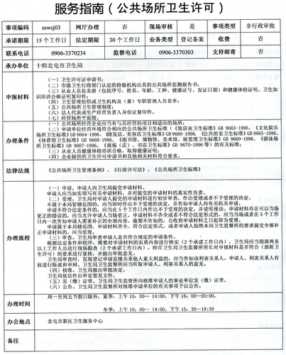 公共卫生许可
