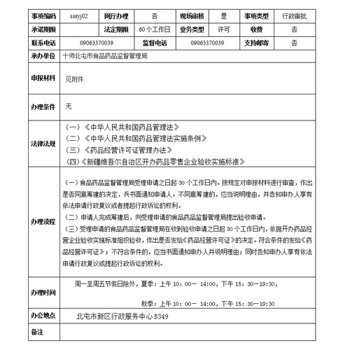 02药品经营许可证申领