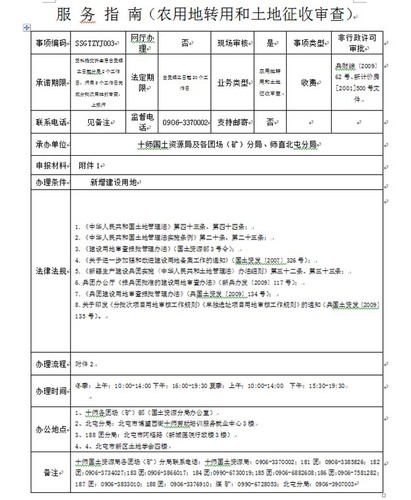 SSGTZYJ003-农用地转用和土地征收审查