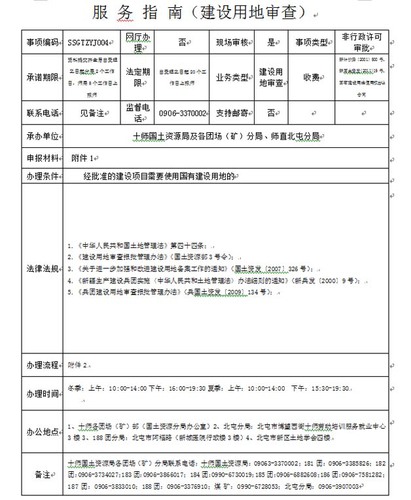 SSGTZYJ004-建设用地审查