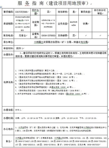 SSGTZYJ006-建设项目用地预审