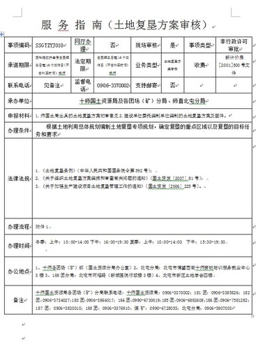 SSGTZYJ010-土地复垦方案审核