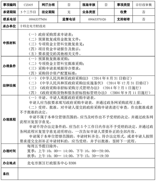 05政府采购审批