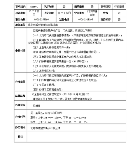 门头匾设置审批