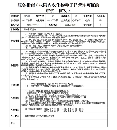 权限内农作物种子经营许可证的审核、核发