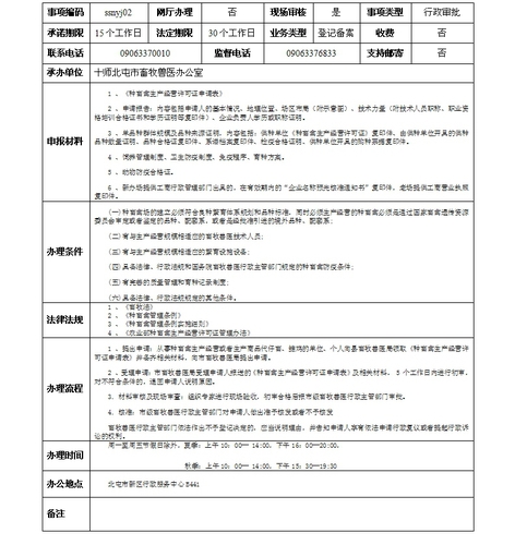 种畜禽生产经营许可