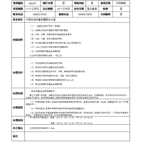 生鲜乳收购许可证