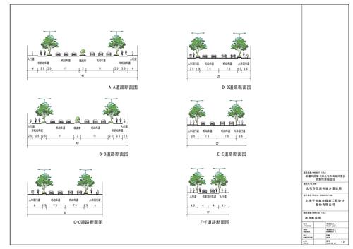 12道路断面图