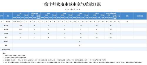 TIM图片20180108145901