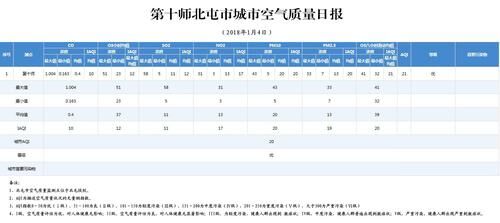 TIM图片20180108150016