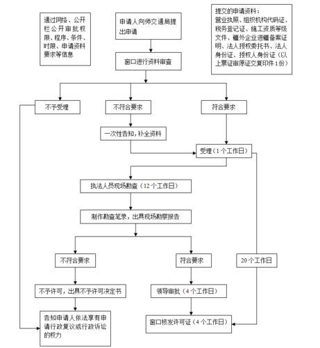 QQ图片20180202125618