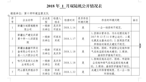 QQ截图20180910110119