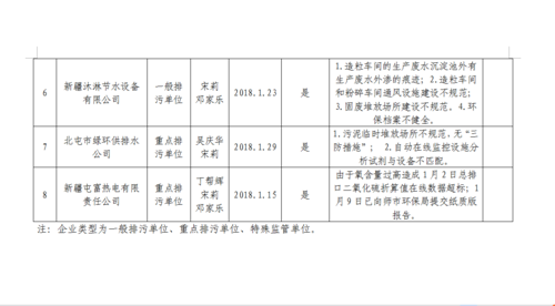 QQ截图20180910110153