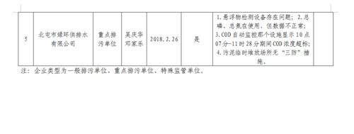QQ截图20180910190319