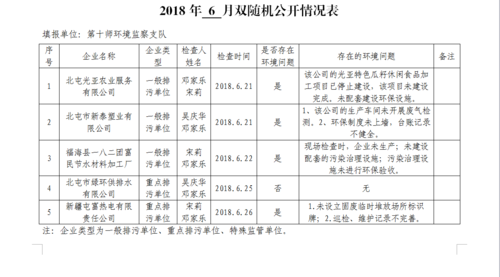 QQ截图20180910191539