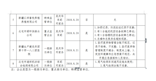 QQ截图20180910191959