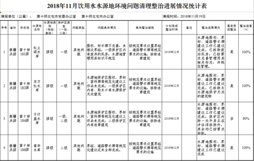 QQ截图20181121112730