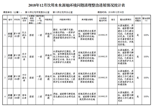 QQ截图20181221114051