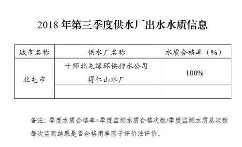 QQ图片20190109221724
