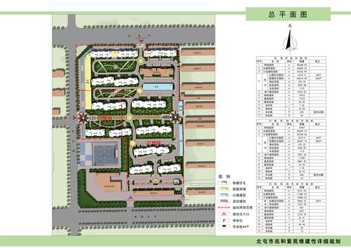 03-2-总平面图 03-2-总平面图