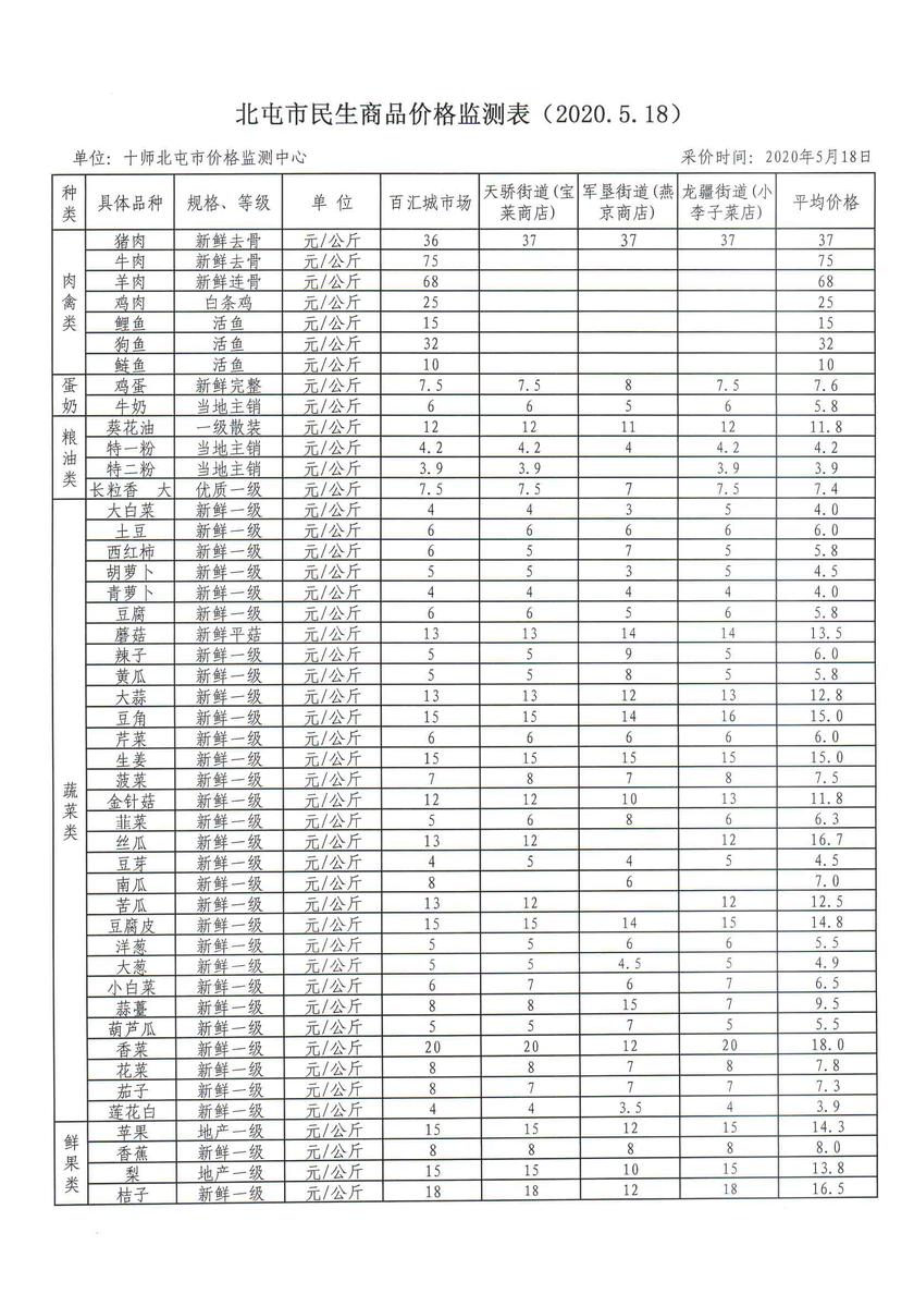 Scan_001