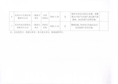 扫描0013