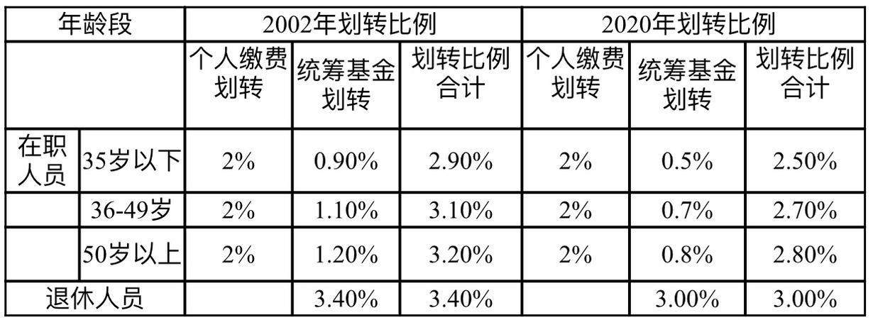微信圖片_20200830131310