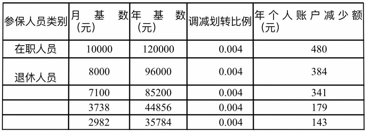 微信圖片_20200830131314