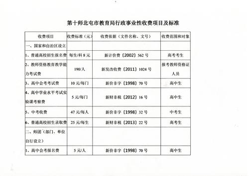 十师教育局行政事业线收费依据