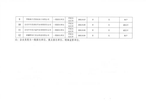 9月双随机-2