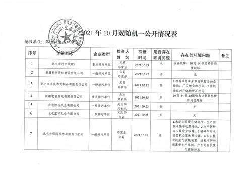 10月双随机-1