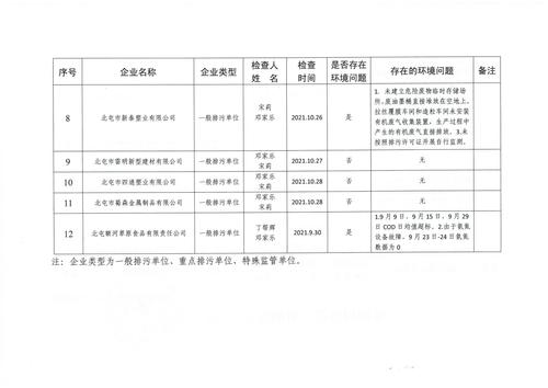 10月双随机-2