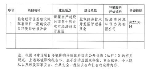 环评文件受理情况公示 环评文件受理情况公示