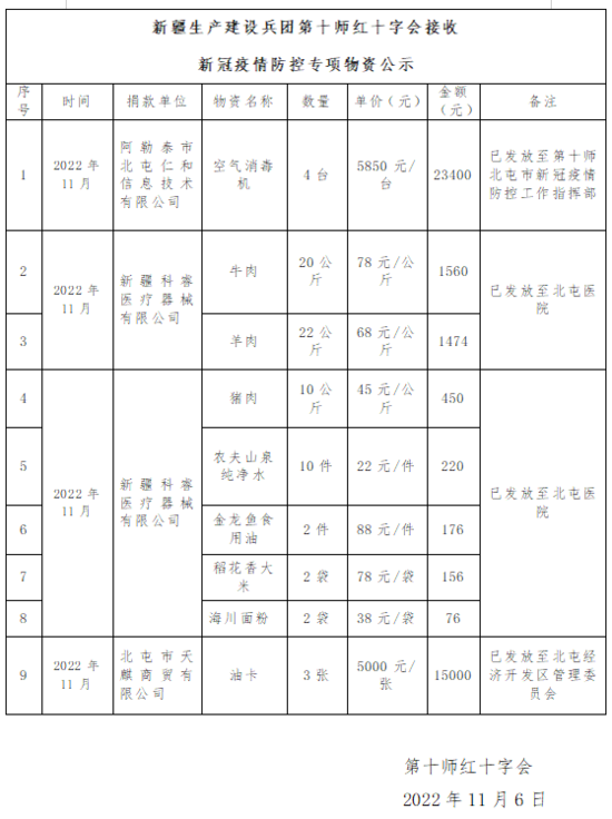 微信图片_20221114211742