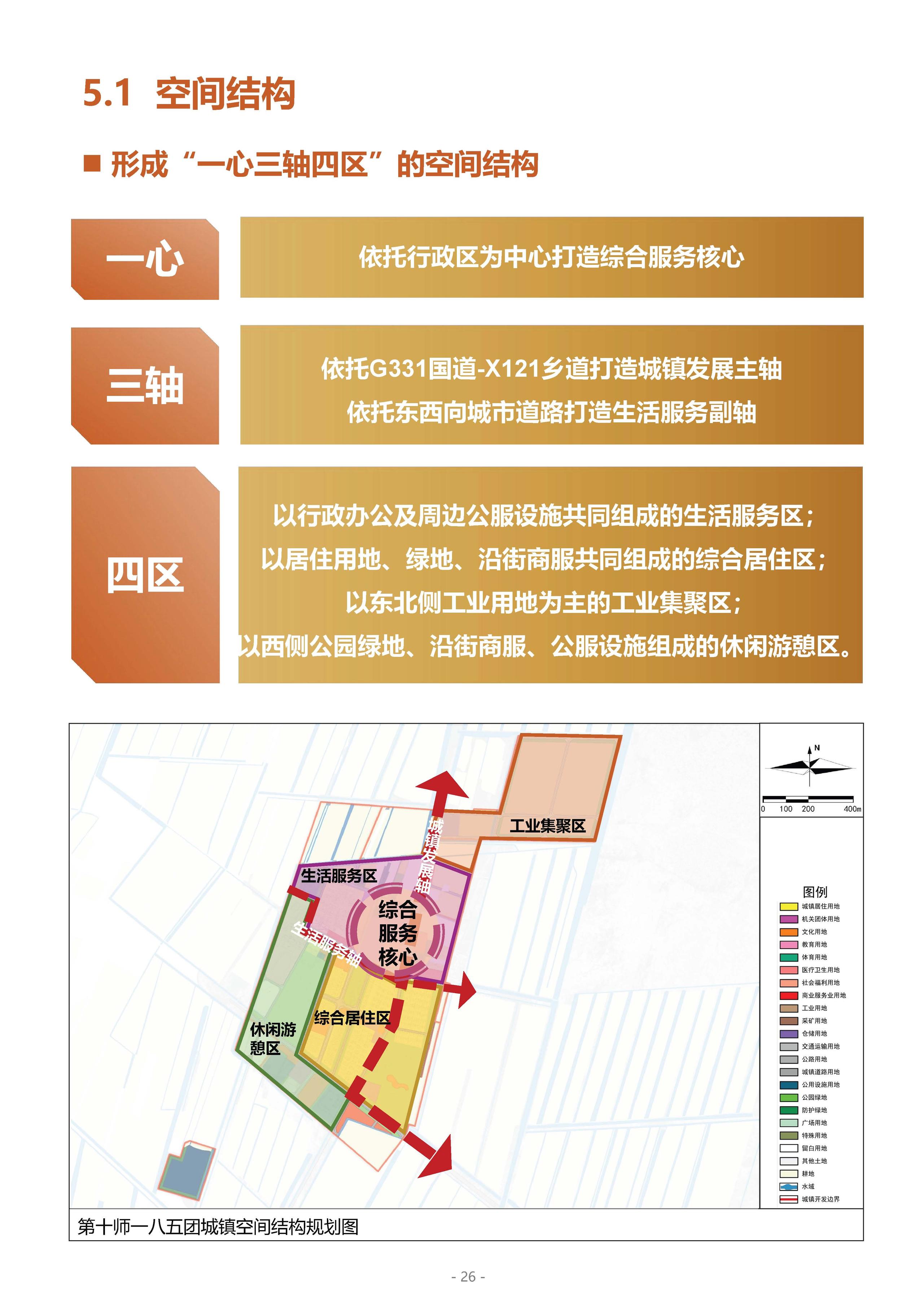 第十师185团国土空间总体规划_页面_26