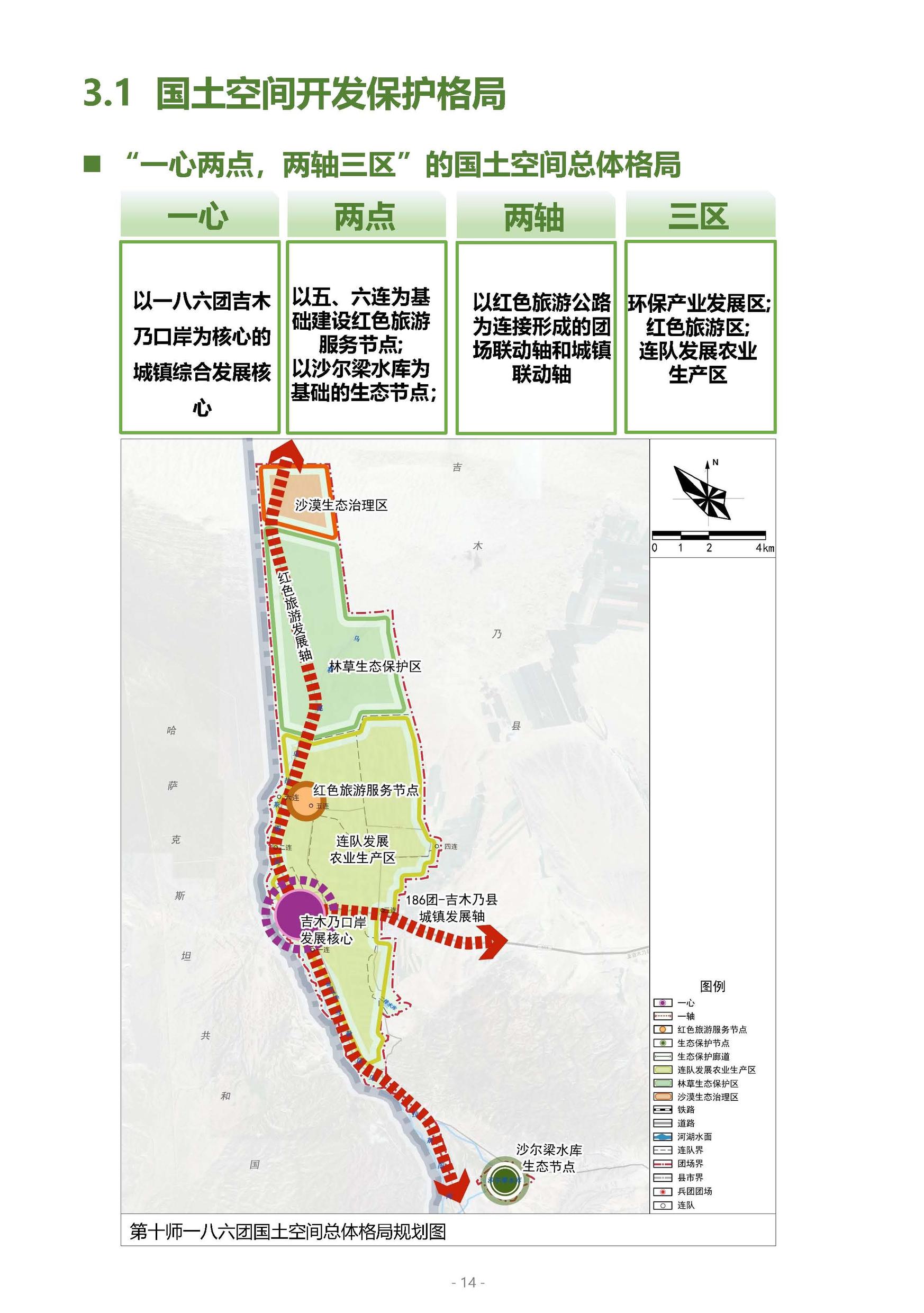 第十师186团国土空间总体规划公示版_页面_14