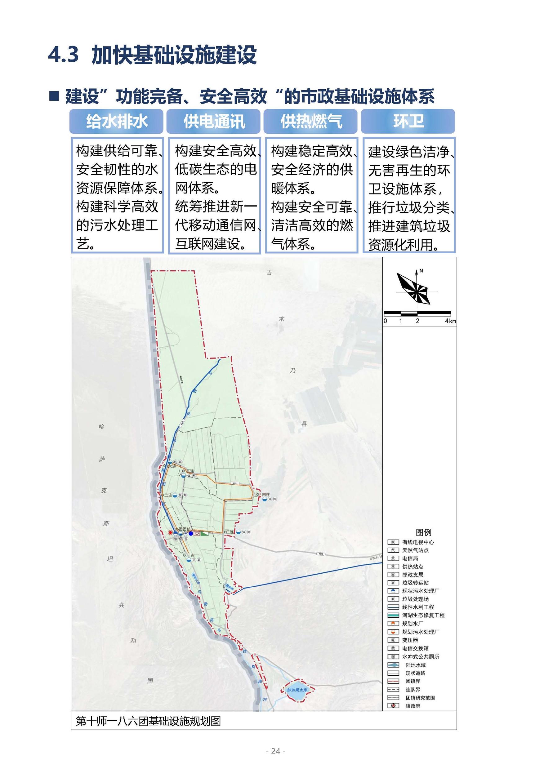 第十师186团国土空间总体规划公示版_页面_24