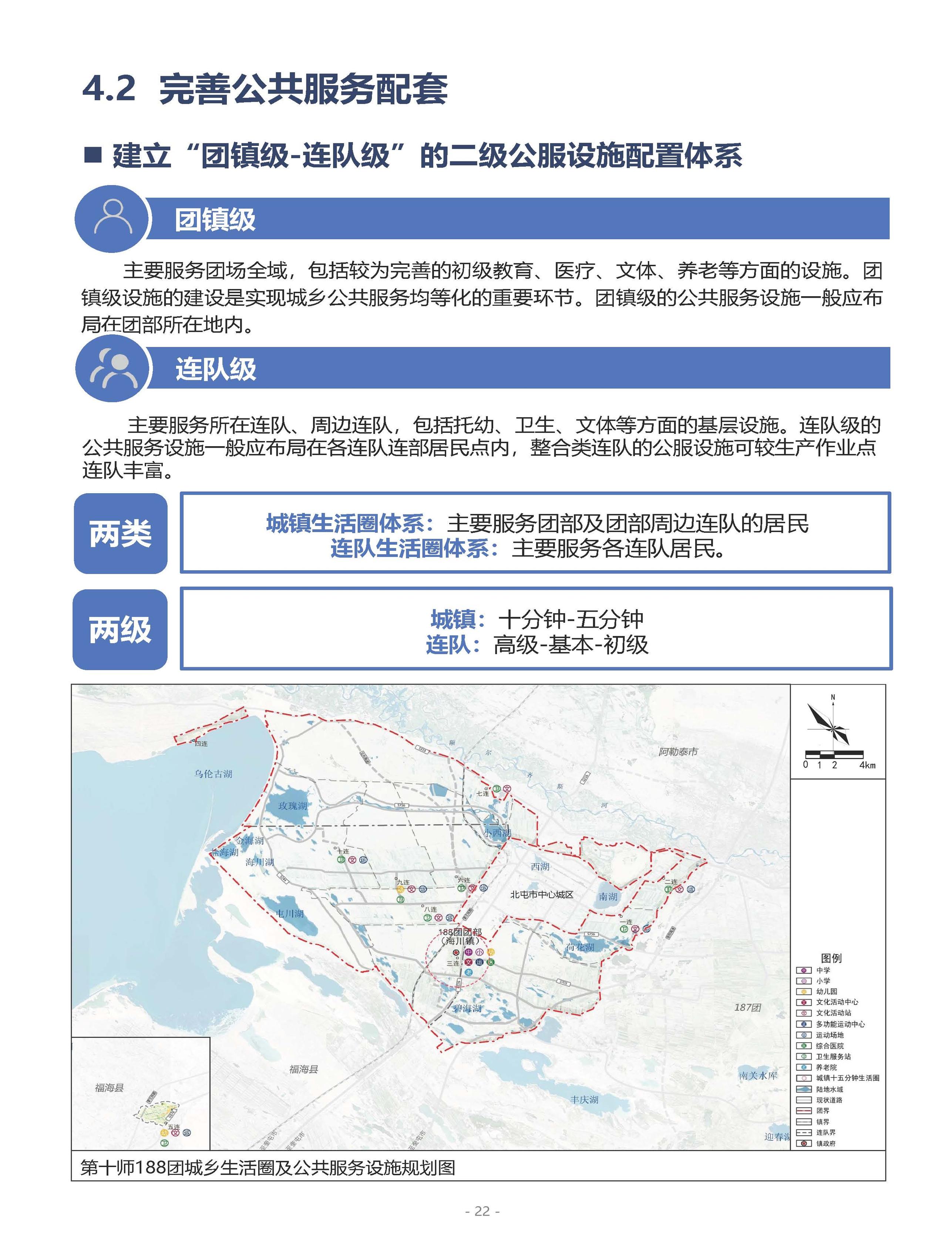 第十师188团国土空间总体规划公示版_页面_22