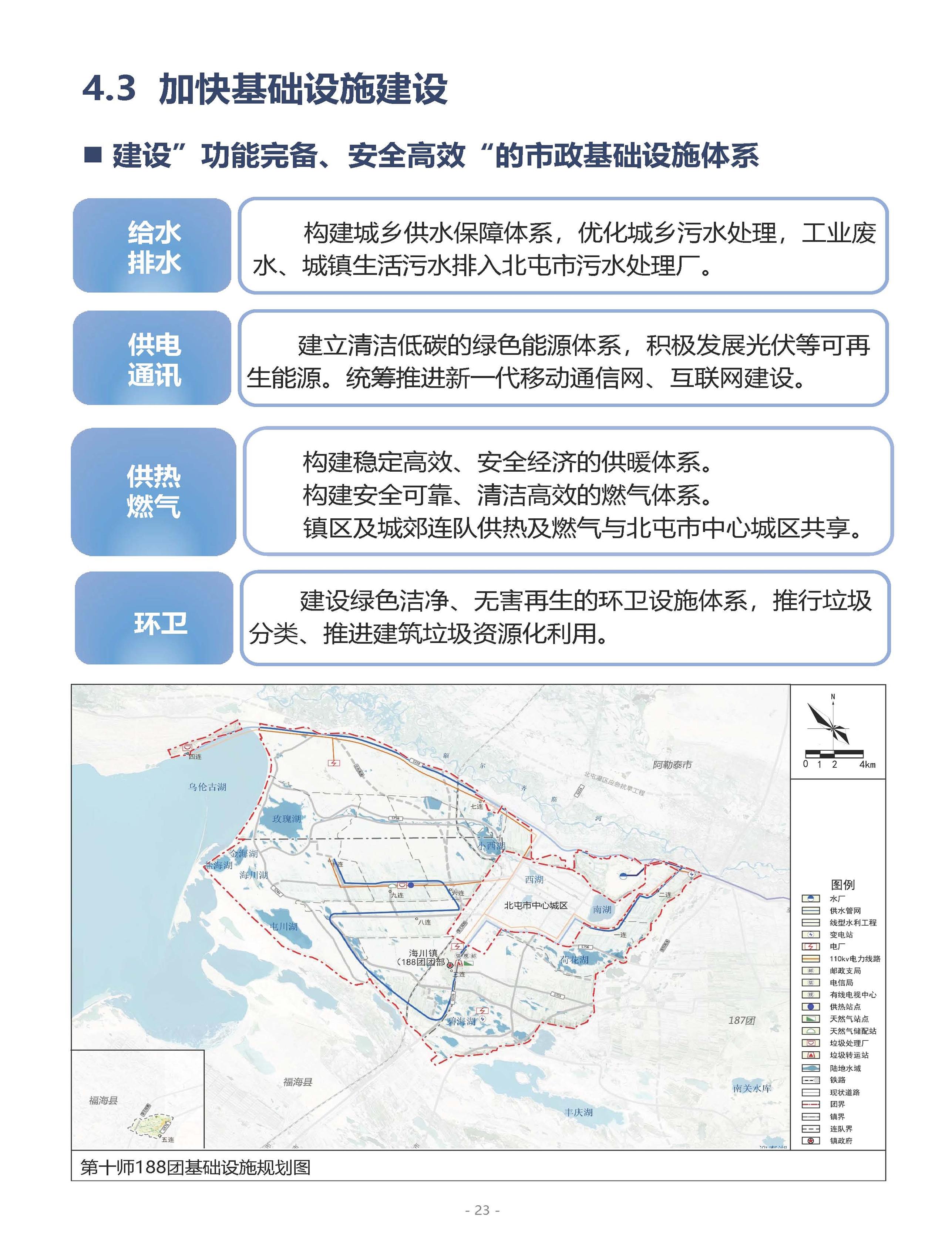 第十师188团国土空间总体规划公示版_页面_23