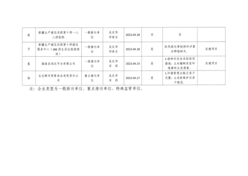 SKM_C26623042811100_01