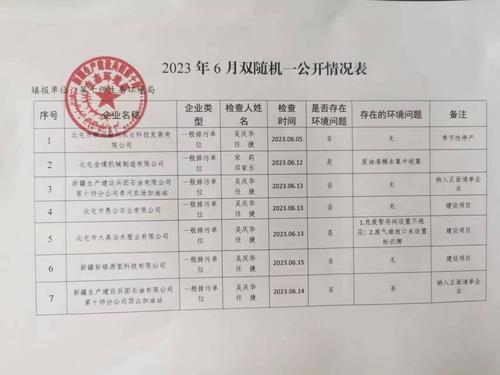 2599c436e35cb18ffc249dd1760abcb