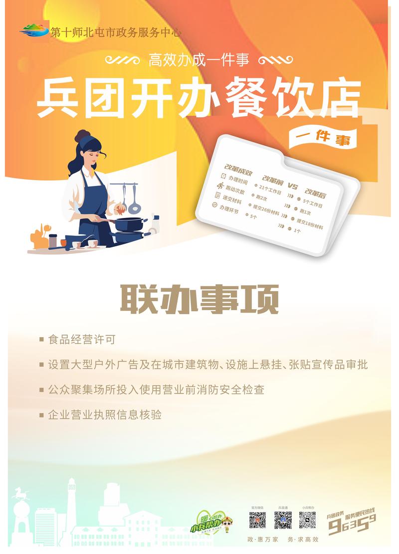 开办餐饮一件事_00