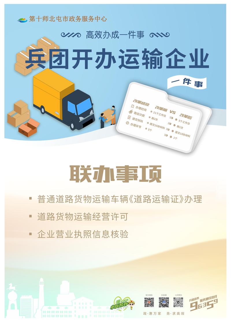 开办运输企业一件事_00