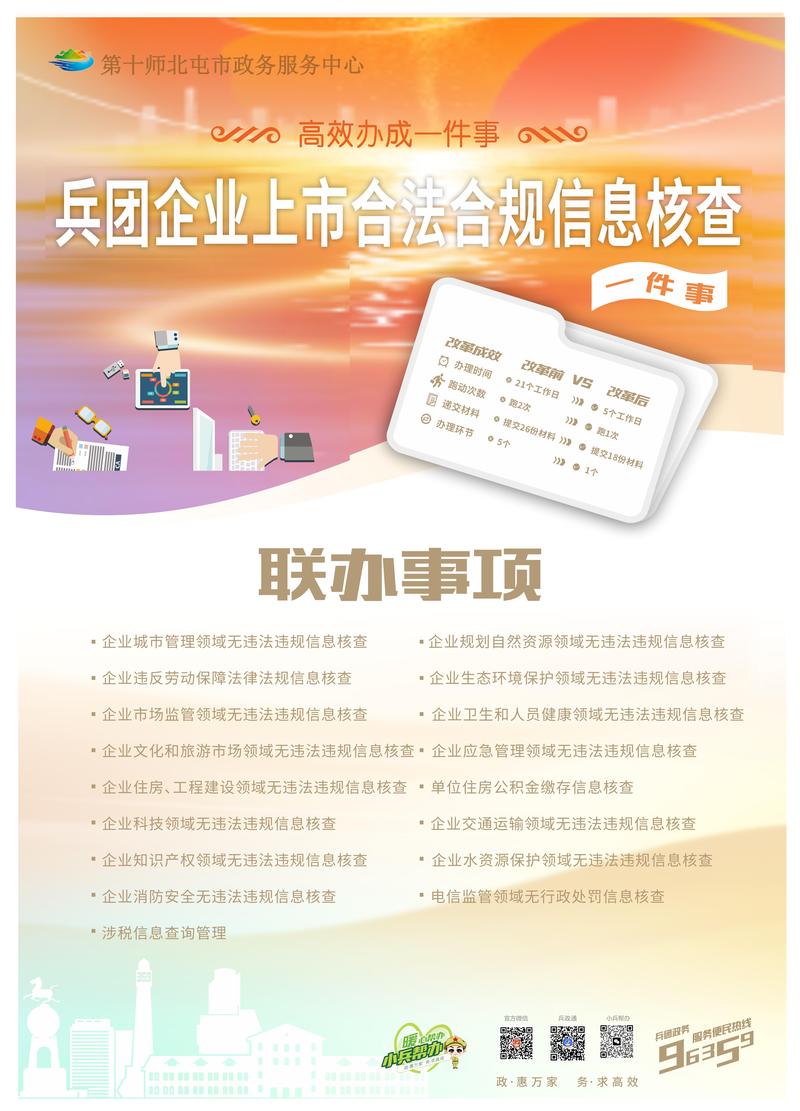 企业上市合法合规一件事_00