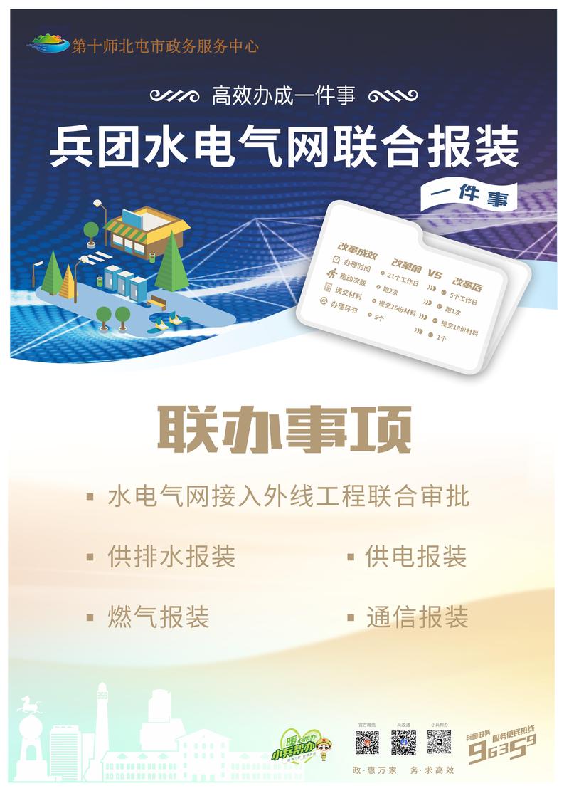 水电气网一件事_00