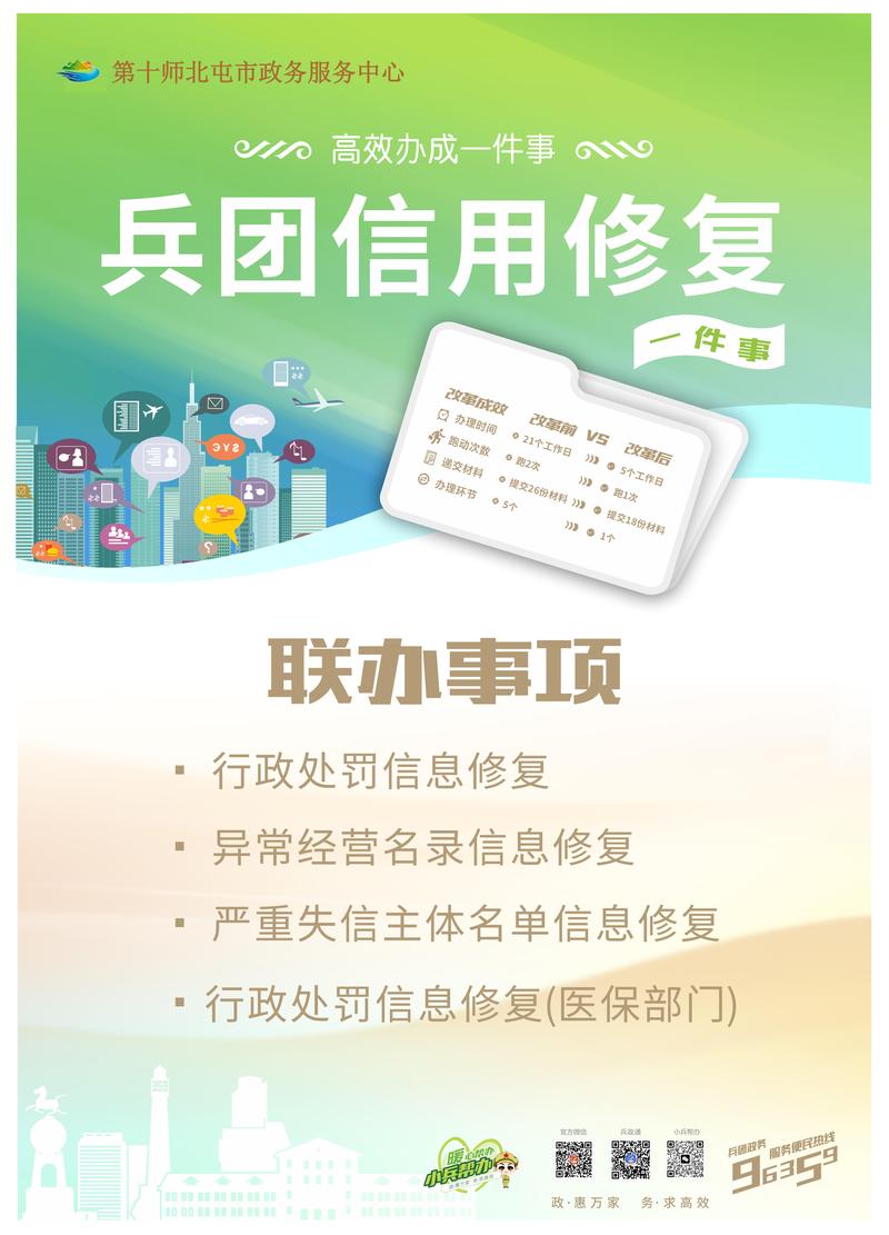 信用修复一件事_00