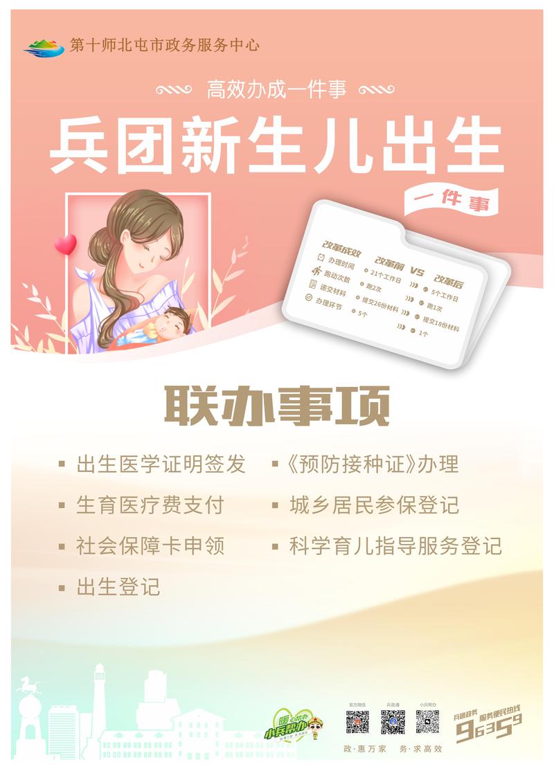 新生儿出生一件事_00