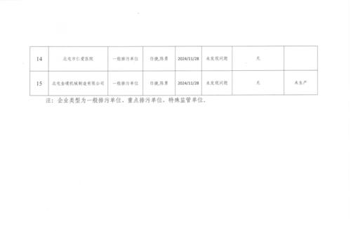 2024年11月双随机一公开情况表3