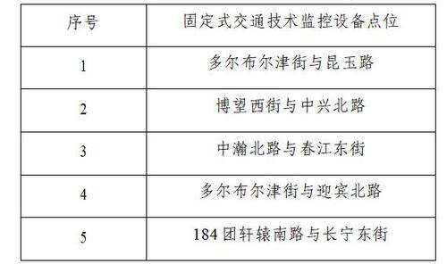 WPS图片(1) WPS图片(1)