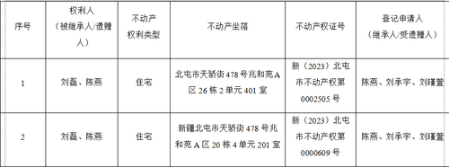 9e3f1e13-3717-44b9-900f-a836b6921e05 9e3f1e13-3717-44b9-900f-a836b6921e05
